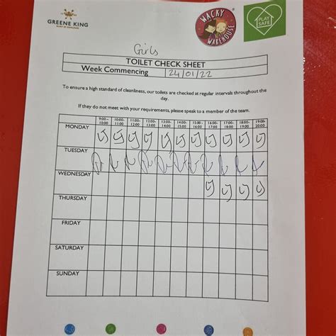 SOVEREIGNS WACKY WAREHOUSE (2025) All You Need to Know BEFORE You Go ...