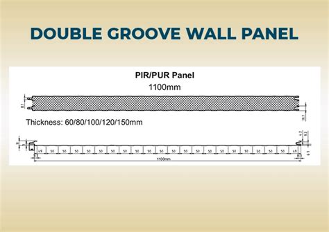 Cold Storage Panels | PUF/PIR Wall & Ceiling Panels for Cold Rooms ...