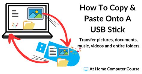 Image result for How to Copy USB Files to Computer