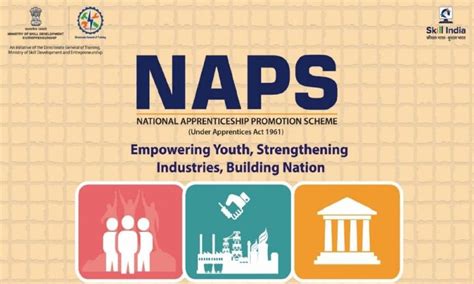 Dharmendra Pradhan launches DBT in NAPS to strengthen apprenticeship ...