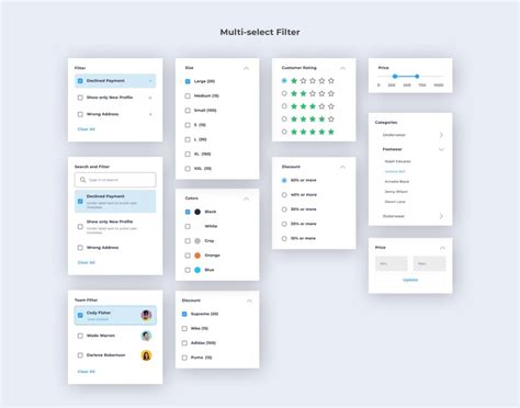 UI Components 的图像结果