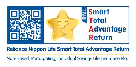 IndusInd Nippon Life Smart Total Advantage Return (Star) Plan
