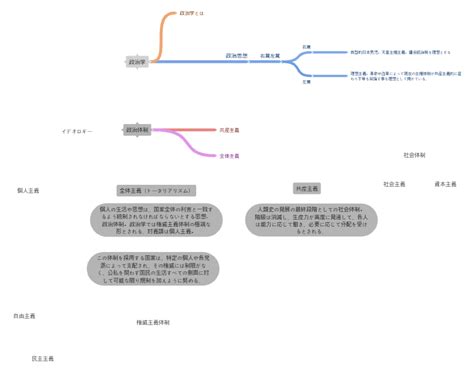 Image result for Array Processors Types Image