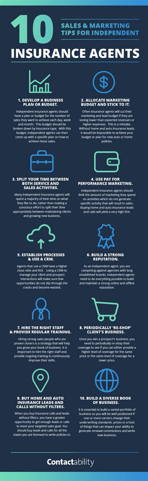 Insurance Consultant Tips 的图像结果