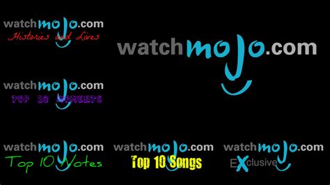 Image result for WatchMojo