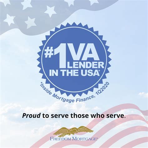 Freedom Mortgage on LinkedIn: Freedom Mortgage was ranked the number ...