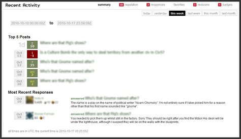 Image result for Recent Activity Viewer