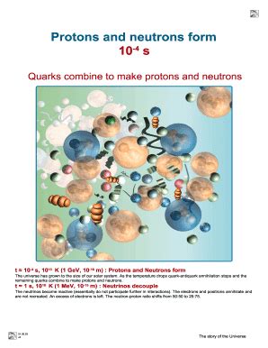 Fillable Online ippog web cern 04. Protons and Neutrons Form - ippog ...