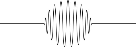 Image result for Round Tooth Wave