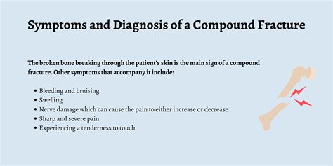 Understanding Compound Fractures: Causes, Symptoms, and Treatment - E ...