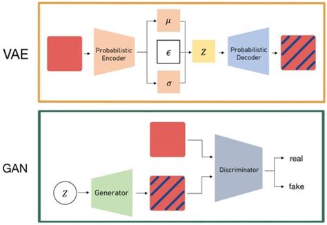 When Wireless Localization Meets Artificial Intelligence: Basics ...