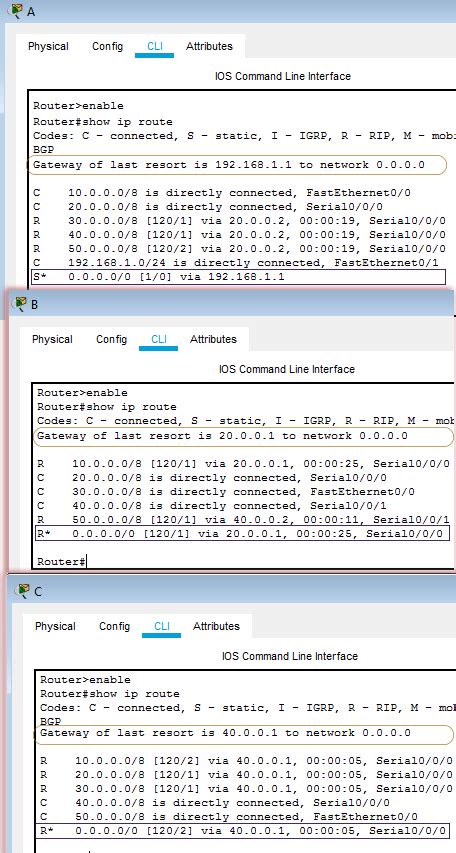 Image result for IP Route Add Default Via
