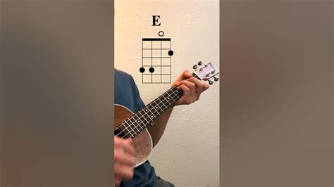 Image result for Java Jive Ukulele Tutorial