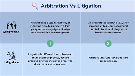 Image result for Arbitration Vs Litigation