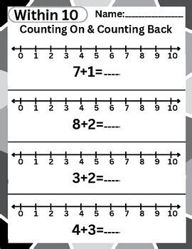 Image result for Counting Back Number Line