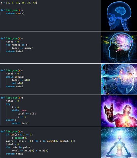 Image result for Sample Code Python Funy