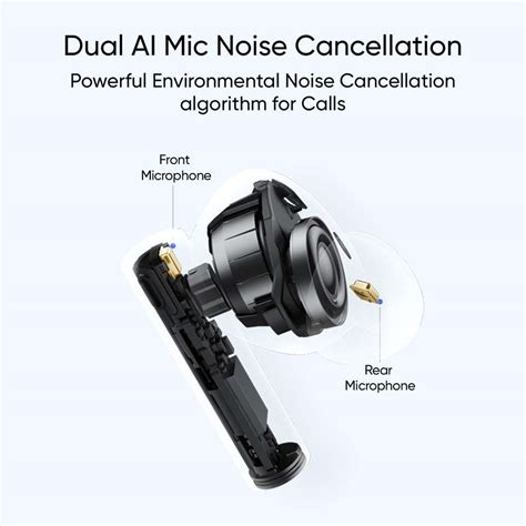 realme Buds Air 3 with Fast Charge & Active Noise Cancellation (ANC ...