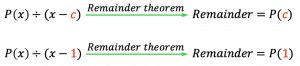 Image result for Remainder Theorem Explained