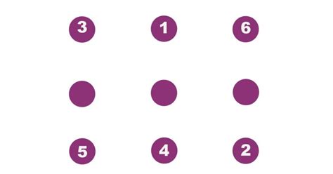 Image result for Best Screen Lock Patterns