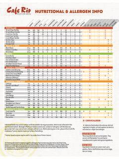 Nutritional & Allergen Info - Cafe Rio / nutritional-amp-allergen-info ...
