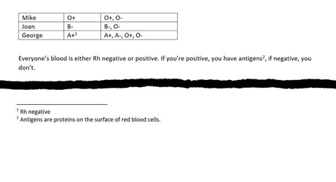 Image result for Scientific Paper Table Footnotes