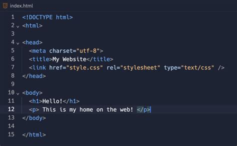 HTML Programming 的图像结果