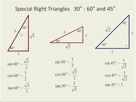 Image result for Trig Functions Special Right Triangles