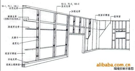 不同位置的家装板材选择大不相同2-中国木业网