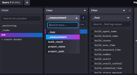 Image result for Query Influxdb
