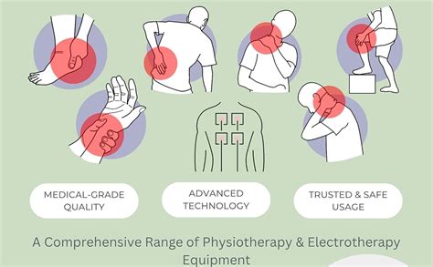 ALPHA MEDITECH INDIA Digital Ultrasound Ultrasonic Physiotherapy ...