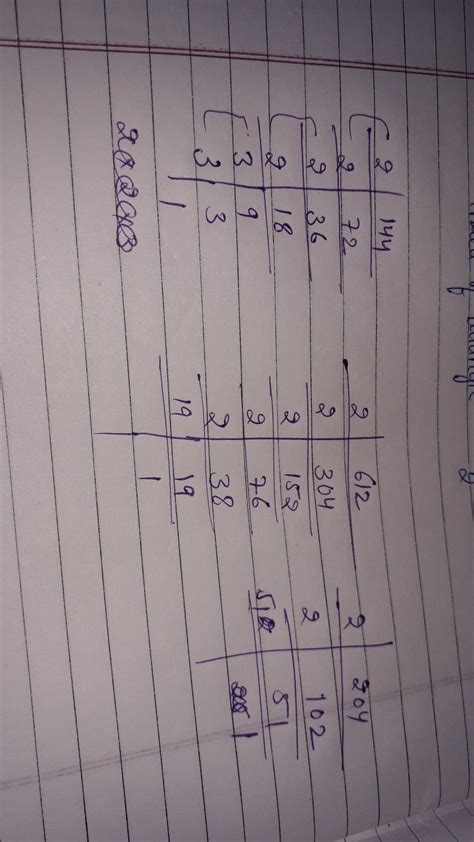 find the LCM of 144, 612 and 204 by Common Factor method - Brainly.in