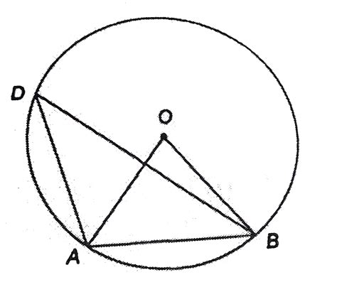In the adjoining figure, `O` is the centre of the circle. If the chord ...