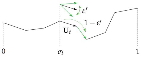 Tumbling-Snake Model for Polymeric Liquids Subjected to Biaxial ...