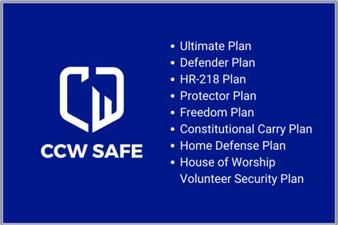Image result for CCW Insurance Comparison