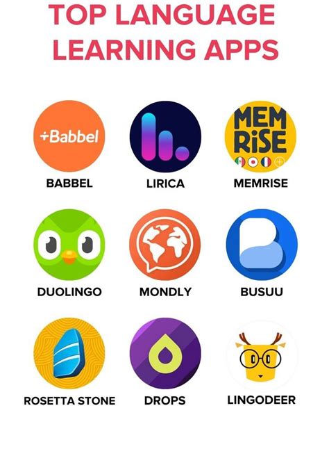 Language Learning Apps 的图像结果