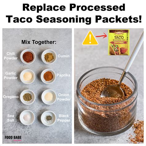 Homemade taco seasoning recipe replace packets full of processed ...