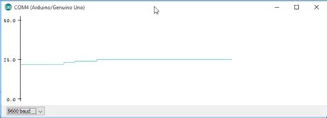 Image result for Arduino Rotary Plotter