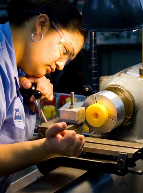 Hi Components - Polyurethane Products Manufacturers & Suppliers in India