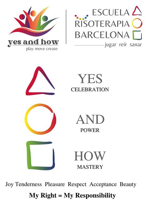 YES AND HOW SL | GetYourGuide Supplier