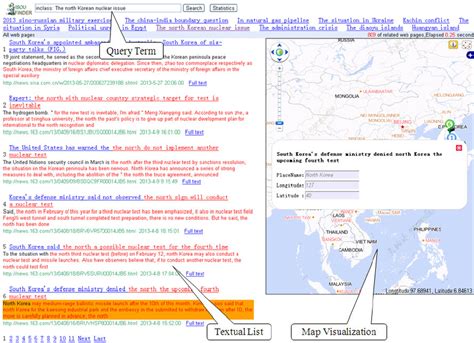 Image result for Query Search Interface