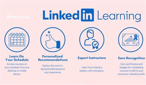Image result for LinkedIn Learning Tutorials Free