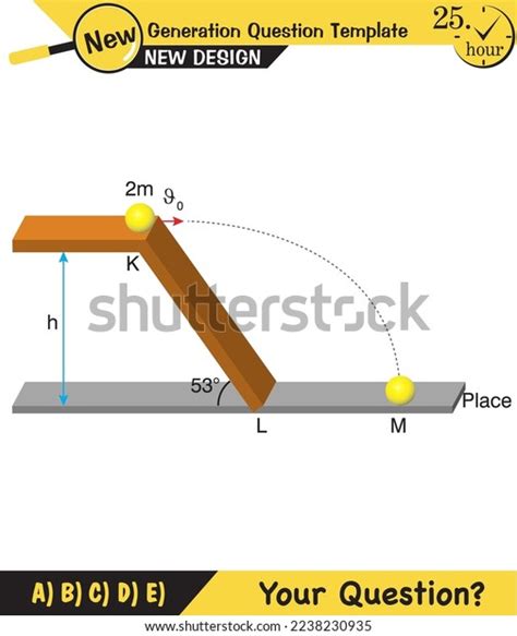 Force 的图像结果