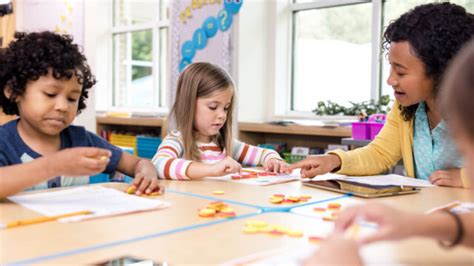 Small Group Work 的图像结果