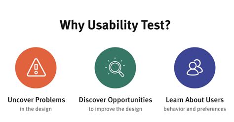 User Testing App 的图像结果