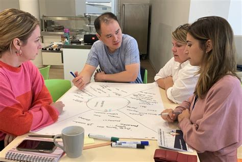 Image result for Compass Training Course