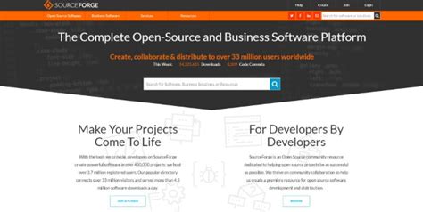 Image result for Code without GitHub