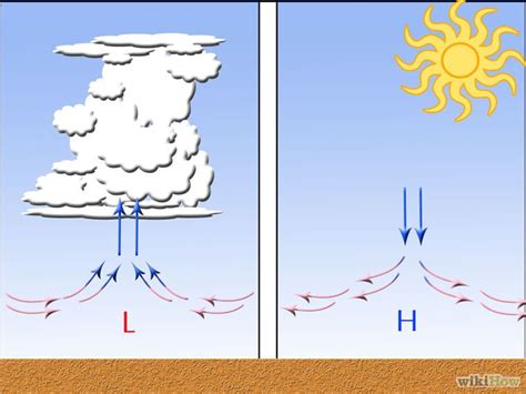 Image result for How to Read a Weather Map