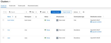 Deploy hosted control planes with OpenShift Virtualization: Distributed ...