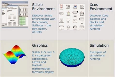 Image result for MATLAB Alternative