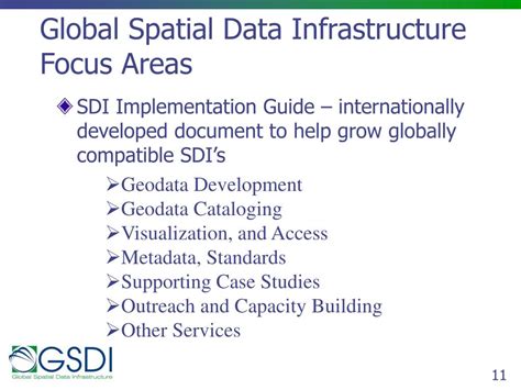 Image result for Spatial Data Infrastructure